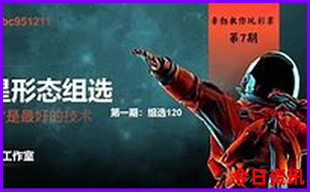 云南旅游攻略地图